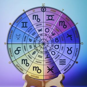 calendario astrológico