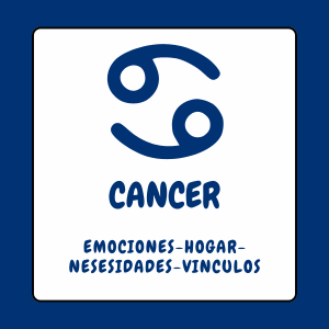 cáncer cáncer