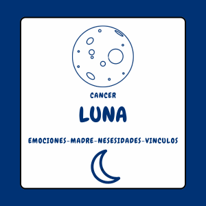 planeta